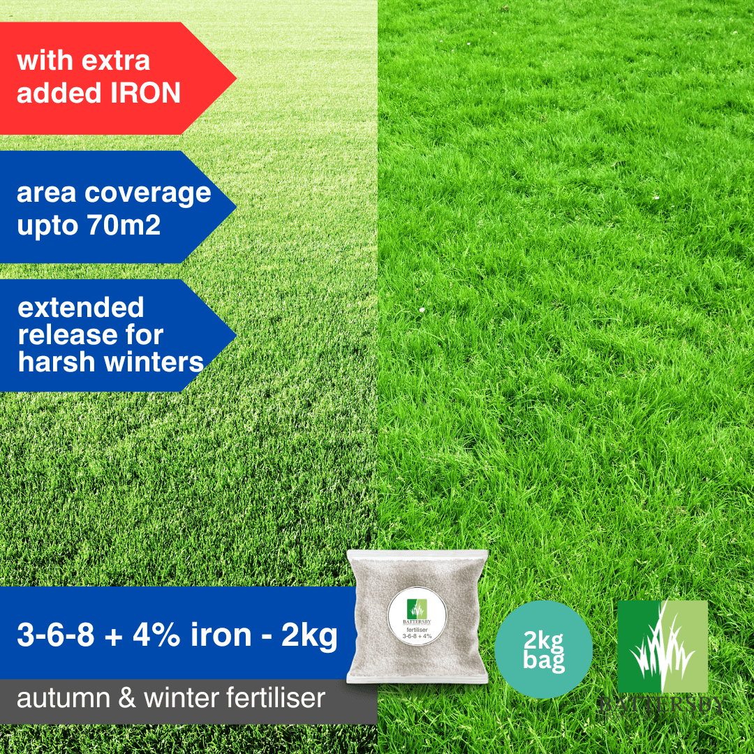 High Growth Fertilisers Battersby Sports Ground Supplies